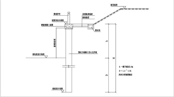 1.直立式擋土支護結(jié)構(gòu).jpg
